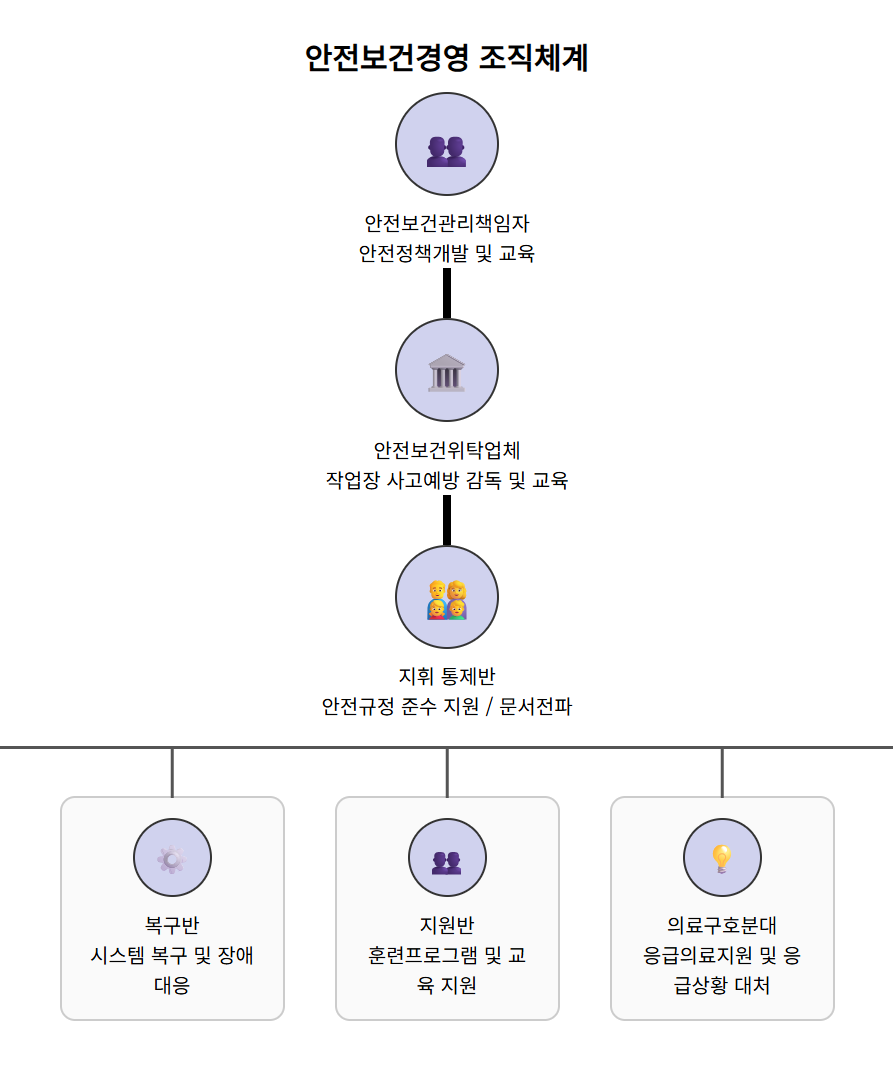 강열한햇살